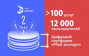 более 100 услуг и 12 тысяч пользователей. Цифровой платформе «Мой экспорт» — 2 года - фото - 1